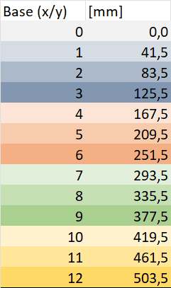 Ultimate Gridfinity Bins Collection + Parametric thumbnail 3